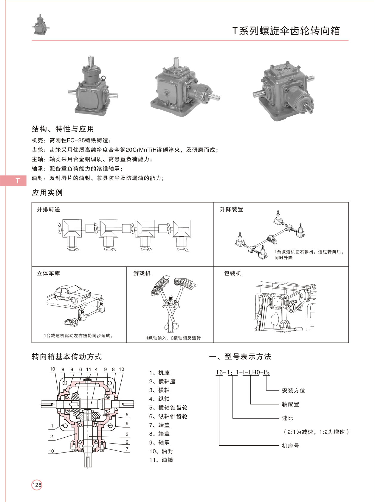 T系列參數表 T系列參數表